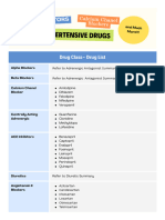 Antihypertensive Drugs