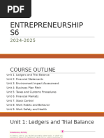 Entrepreneurship s6 Unit 1-2