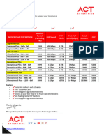 ACT Corporate Broadband Plan