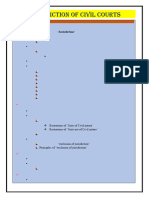 Jurisdiction of Civil Courts