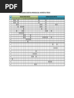 Cronograma OA Matematica 2basico 2017