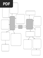 Atomicstructureflowchart