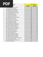 Registro de Notas General Ingles Iiib - Secundaria