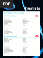 2024 AHA NSW Awards Finalists