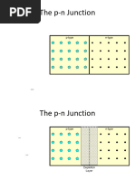 PN Junction