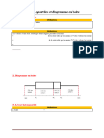 ST1-Médianes, Quartiles Et Diagrammes en Boîte