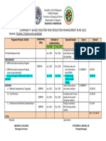 2.approved BDRRM Plan CY 2022