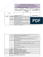 RPS - S3 - Konsep Dasar Biologi SD