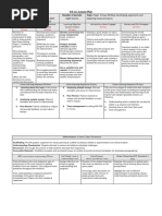 Weekly Plan G11AS Oct # 4