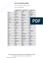 Adjectives Adverb Noun Verb Forms