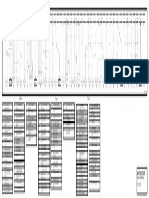 Esquema Painel