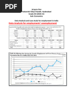 Data Analysis and Case Studies