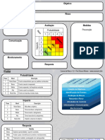 Canvas de Risco v12
