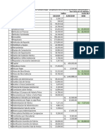 Sutuj Geber Contabilidad Ejercicio 67