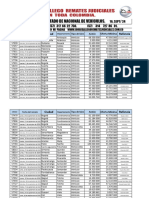 Catalogo # 38. Nacional de Veiculos.