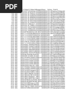 TSBIE-Affiliation Completed Colleges-2024-25