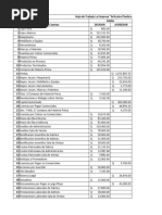 Sutuj Geber Contabilidad Ejercicio 53