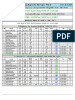 Daily Progress Report 26.10.2024 PKG-6 - IRCON