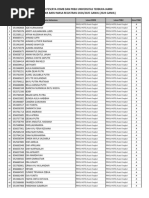 Daftar Peserta Osmb & PKBJJ Ut Jambi Batch 4