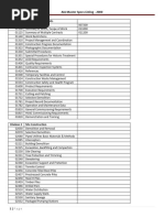 AIA Masterspecs Listing Rev 2