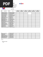 Summary Crla Banana 2023 2024