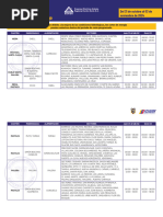 Pastaza y Morona Santiago Desconexiones Del 31 de Oct Al 03 de Nov