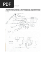 Sponge Iron Plant