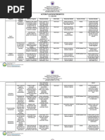 Action Plan in Mathematics S.Y. 2024 2025