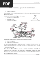 Qualité Chap 1 INTRODUCION A LA QUALITE EN CONSTRUCTION