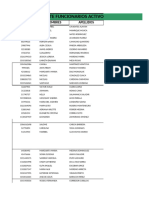 Reporte Funcionarios Activos de U.T.L Del Mes de Abril de 2022