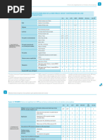 Criterios Elegibilidad Mac