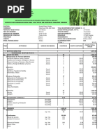 Costo Arveja Verde Otuzco 2023