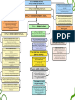 PNP MAPAS DE LA LEY 1267 (1)