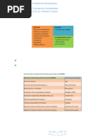 Contabilidad 1C 2024 - Clase 5