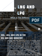 NGL, GPL and LNG by YABRAM Aymen