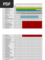 Equipment Planning Bar Chart