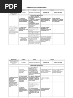 Matrices para Tamizaje