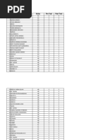 Data Pre Dan Post Test Edukasi Bullying