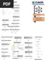 Formulario de Fisica II 003 PRELIMINAR