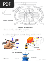 Motores Electricos