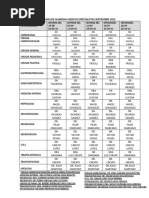 Horarios Septiembre 2022