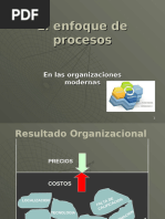 1.0 Enfoque Por Procesos