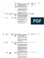 YC Companies Batch W24 - Sheet1