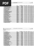 Data Da Publicação 28/10/2024