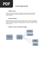 Contabilidad Abc