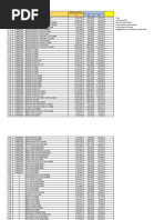 Katalog Device Oct-Dec 2024 - For Sales Share V1