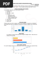 CH 4 Graphs and Chart