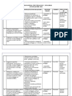 Plan Managerial 2010 2011 Cerc Pedagogic