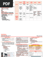 Hema311 Lab MT