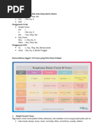 Belajar Bahasa Inggris